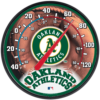 Oakland A's Thermometer