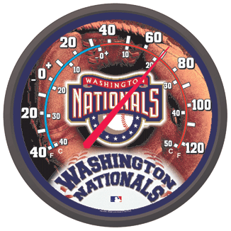 Washington Nationals Thermometer