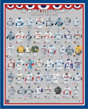 World Series Champions 11 x 14 Uniform History Plaque